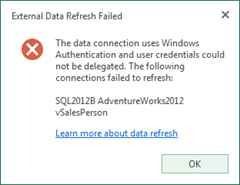 External Data Refresh Failed