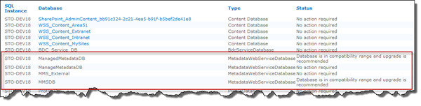 Database status