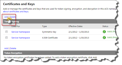 Certificates and Keys