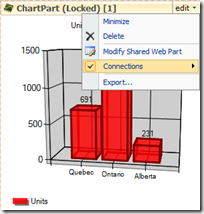 ChartPart 2.0 beta