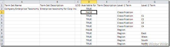 Term Set in Excel 2010