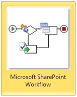 Microsoft SharePoint Workflow Visio Template