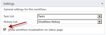 Workflow Settings