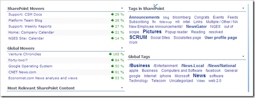 Screenshot of Newsgator Social Sites