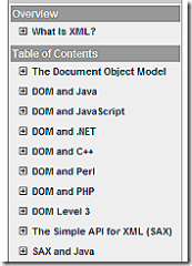 Xml Referece Guide topics